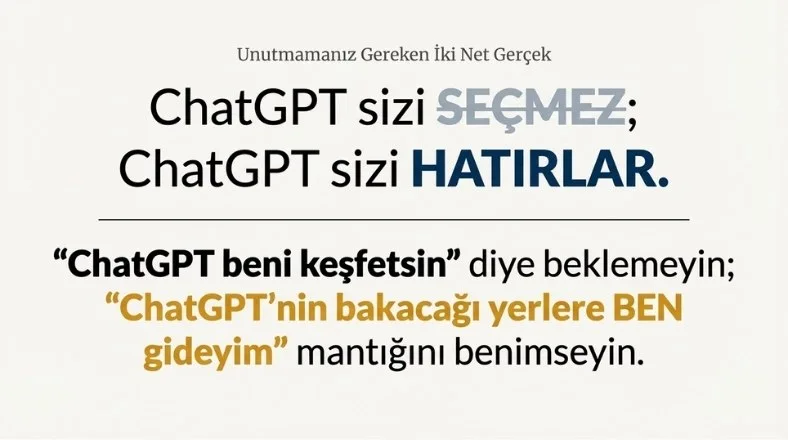 ChatGPT’de Görünür Olmak: Sıralama Değil, Hatırlanma Meselesi chatgpt stratejileri